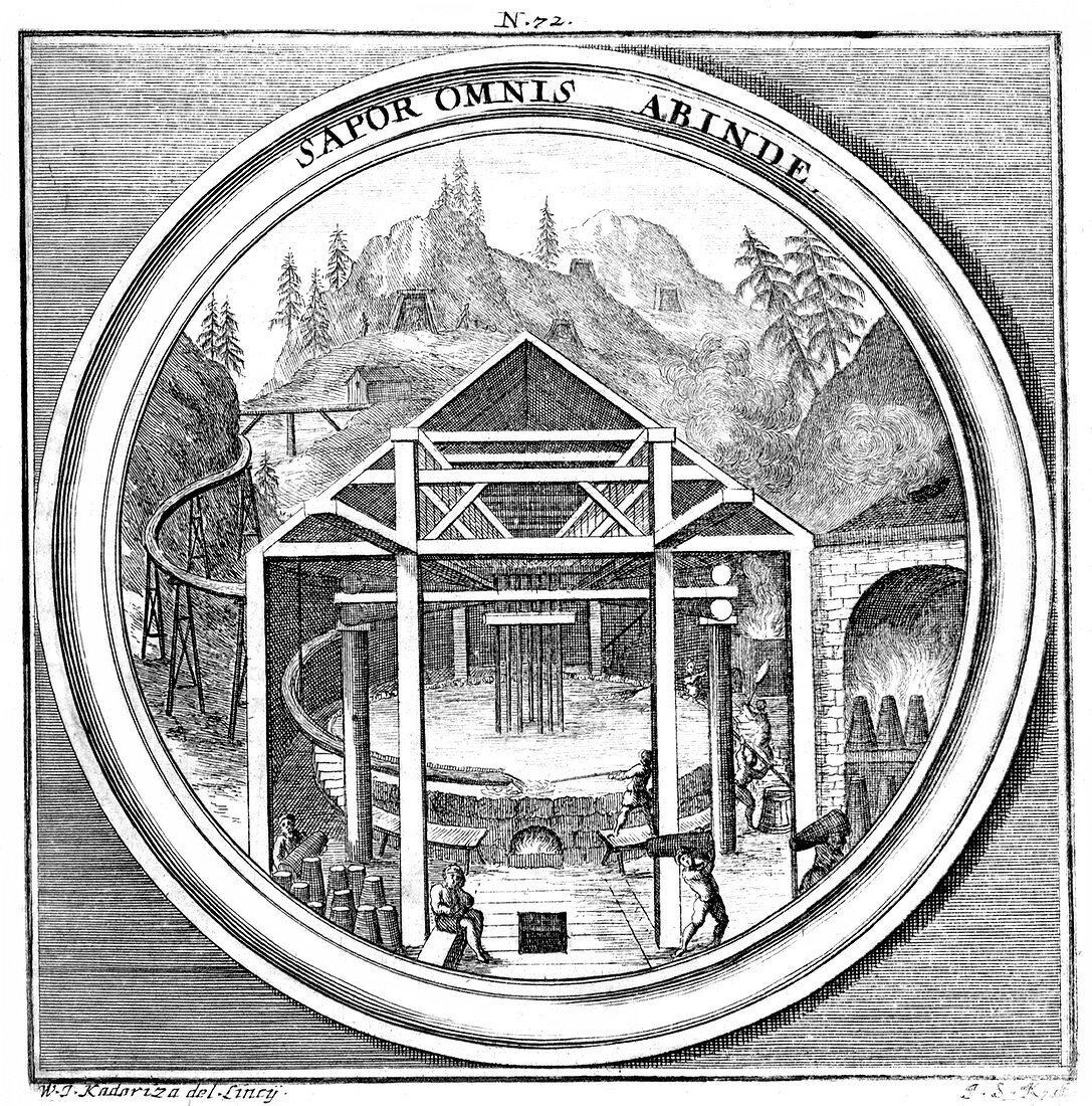 Meteorologia, Mining, 1709