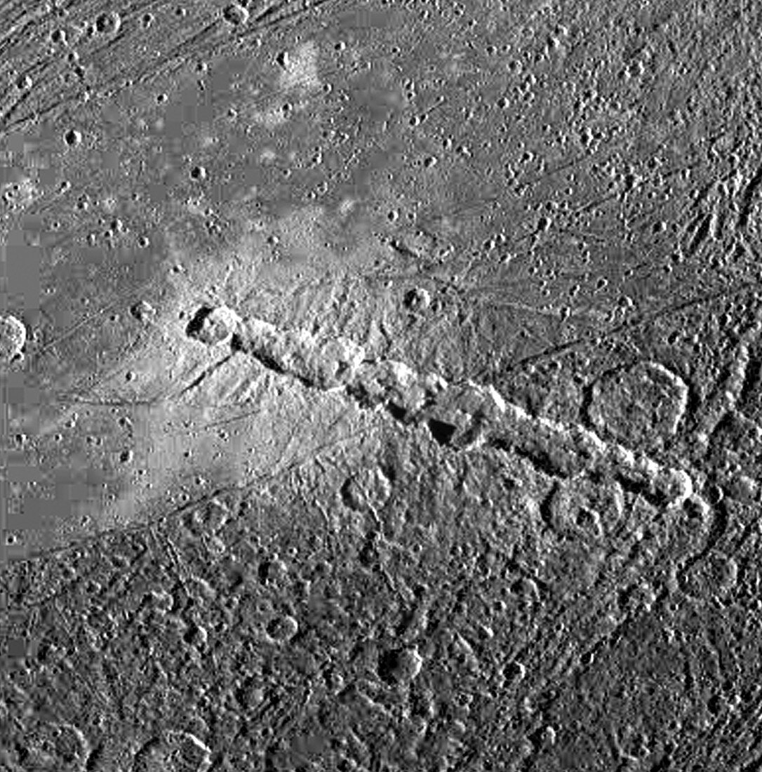Enki Catena Craters on Ganymede