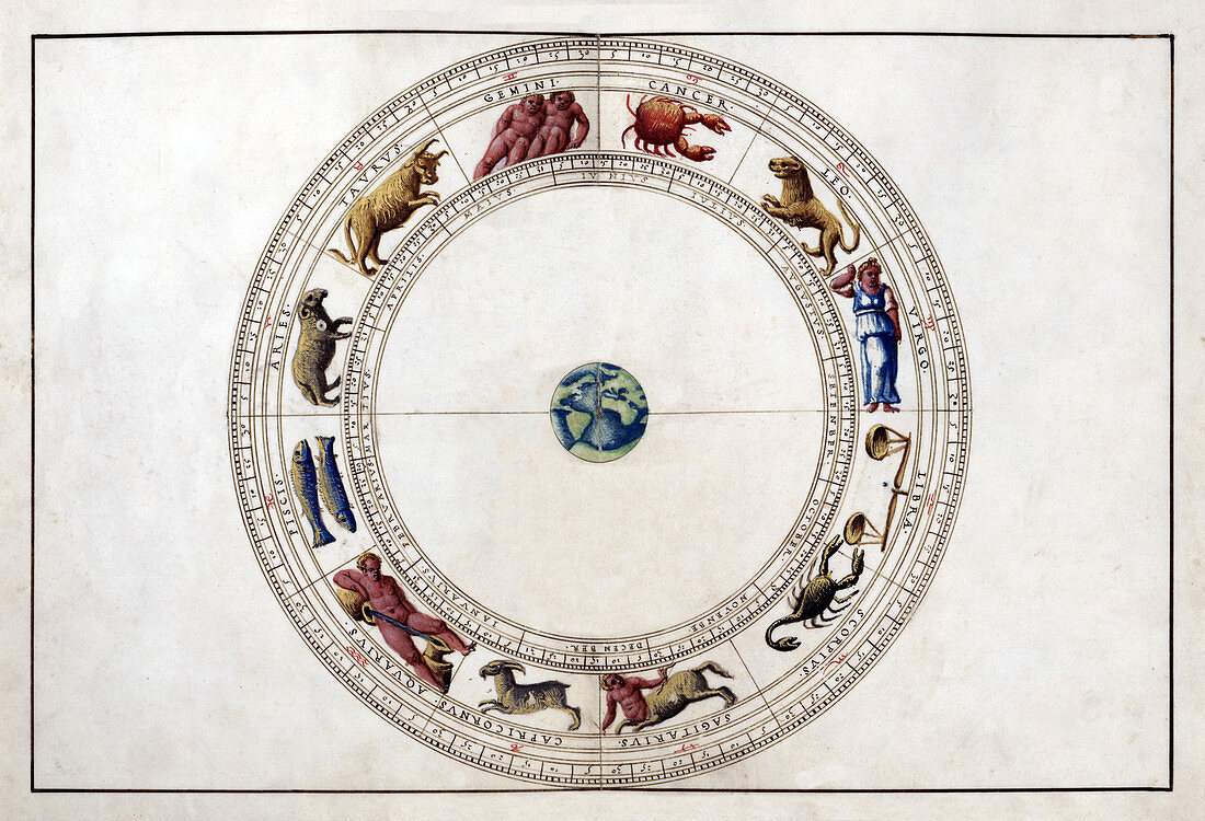 Battista Agnese, Portolan Atlas, Zodiac, 1544
