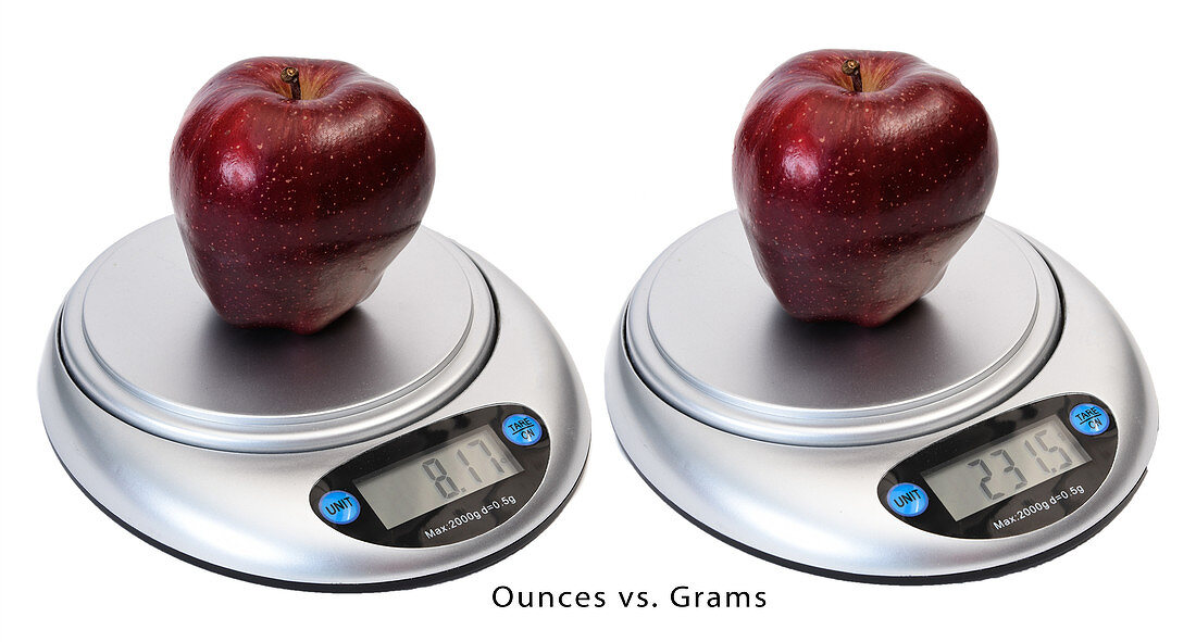 Apple Weight in Ounces and Grams