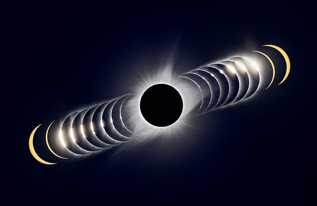 2017 Eclipse Time Sequence Composite