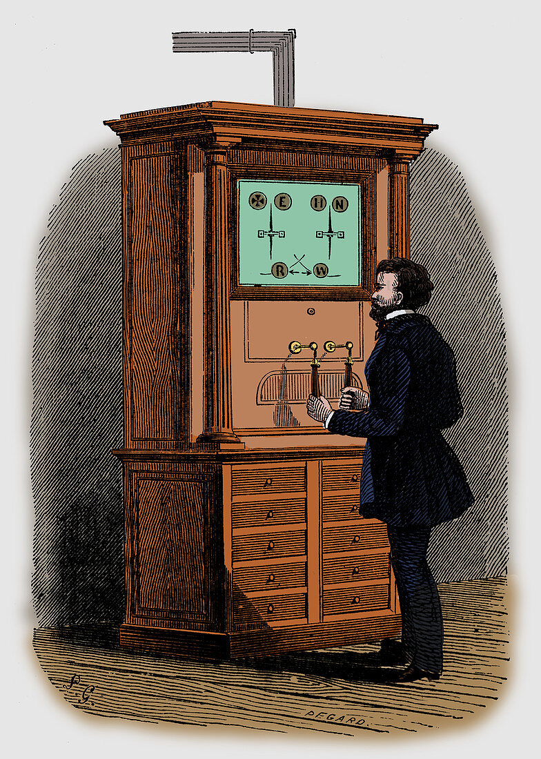 Cooke and Wheatstone Two Needle Telegraph, 1830s