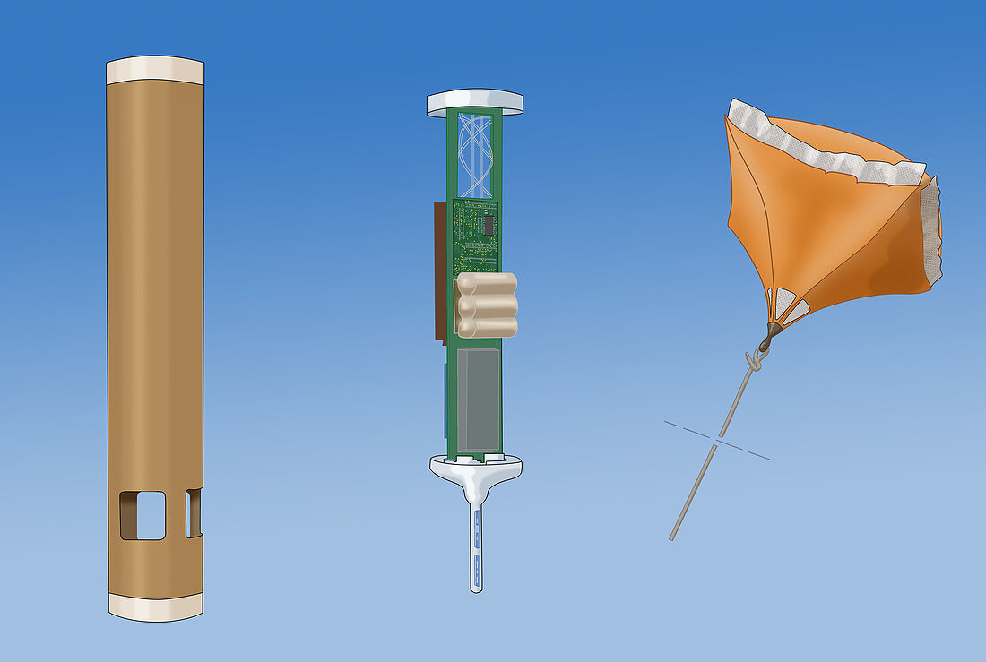 Dropsonde, Illustration