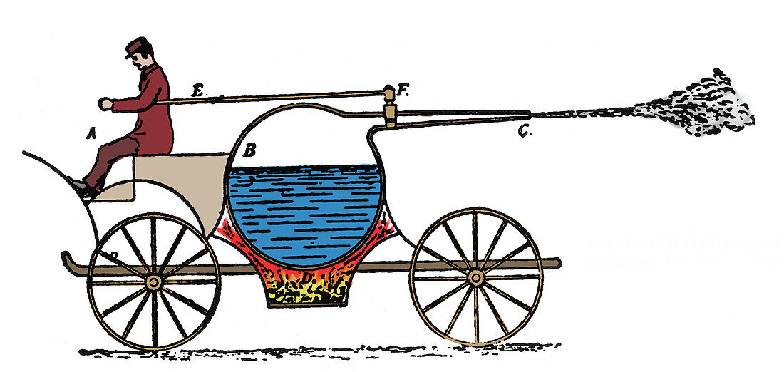 Gravesande's Steam Powered Vehicle, 1720