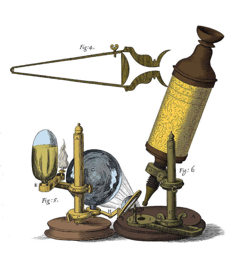 Robert Hooke Microscope, 17th Century