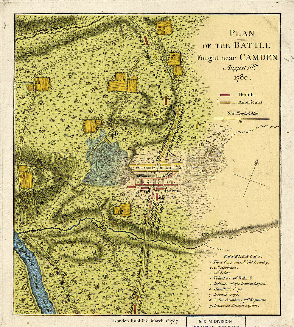 Battle Positions, Battle of Camden, 1780