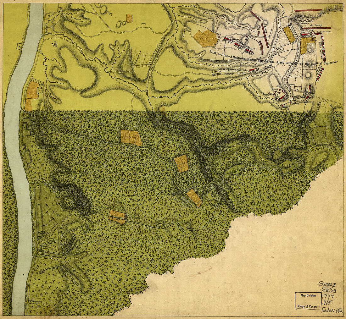 British Army Freeman's Farm Battle Plans, 1777