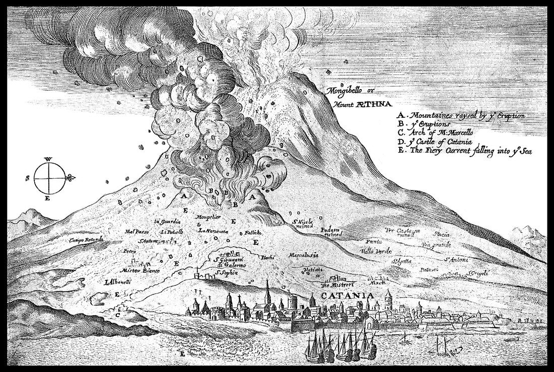 Mount Etna Eruption, 1669