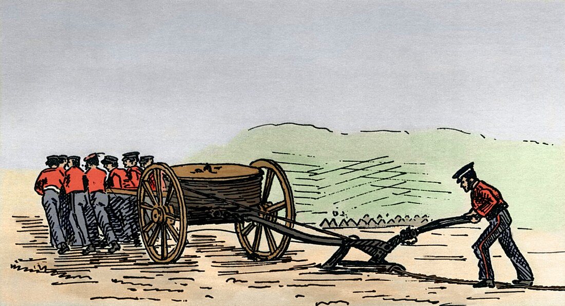 Crimean War Cable Plough