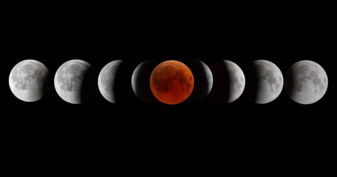 Total lunar eclipse of July 2018, time-lapse sequence