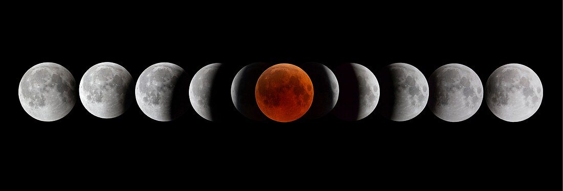Total lunar eclipse of July 2018, time-lapse sequence