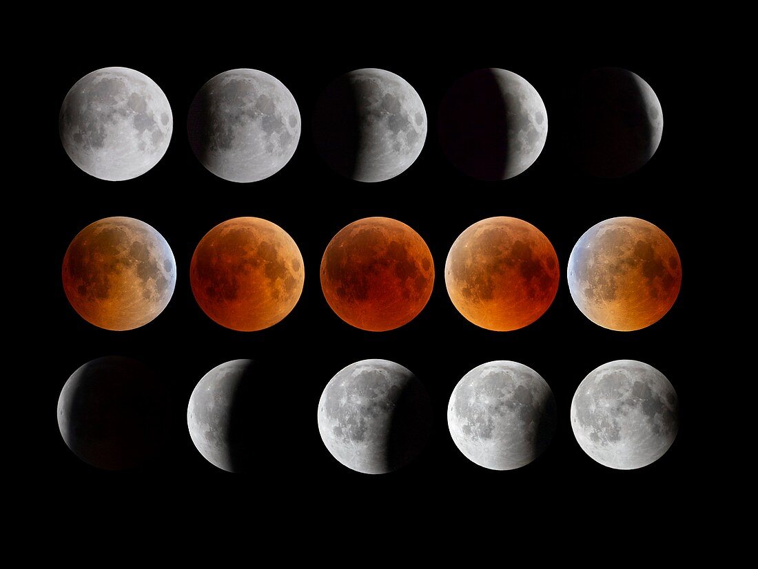 Total lunar eclipse of July 2018, time-lapse montage