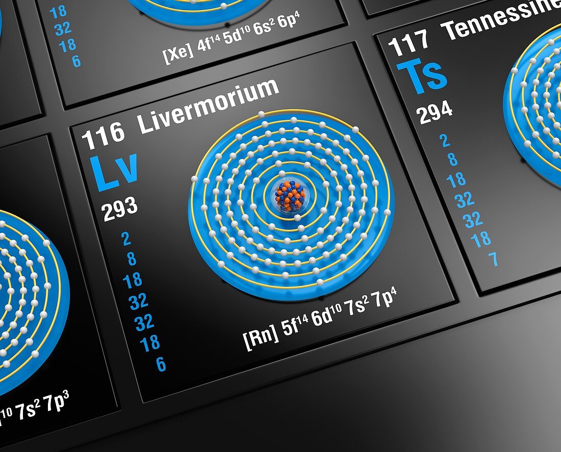 Livermorium, atomic structure