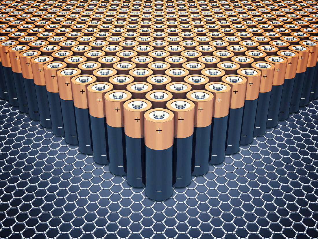 Graphene batteries, conceptual illustration