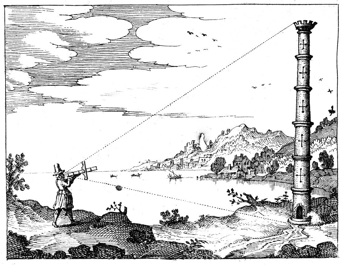 Using a cross-staff to measure the height of a tower