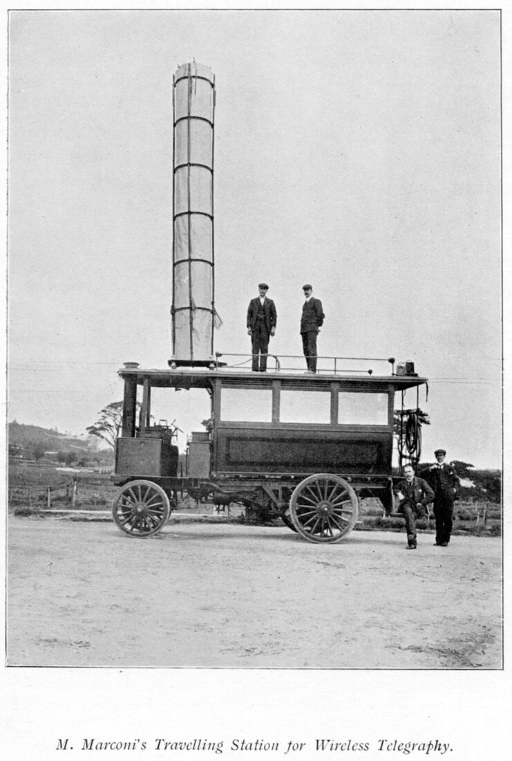 Mobile radio station used by Marconi, 1900