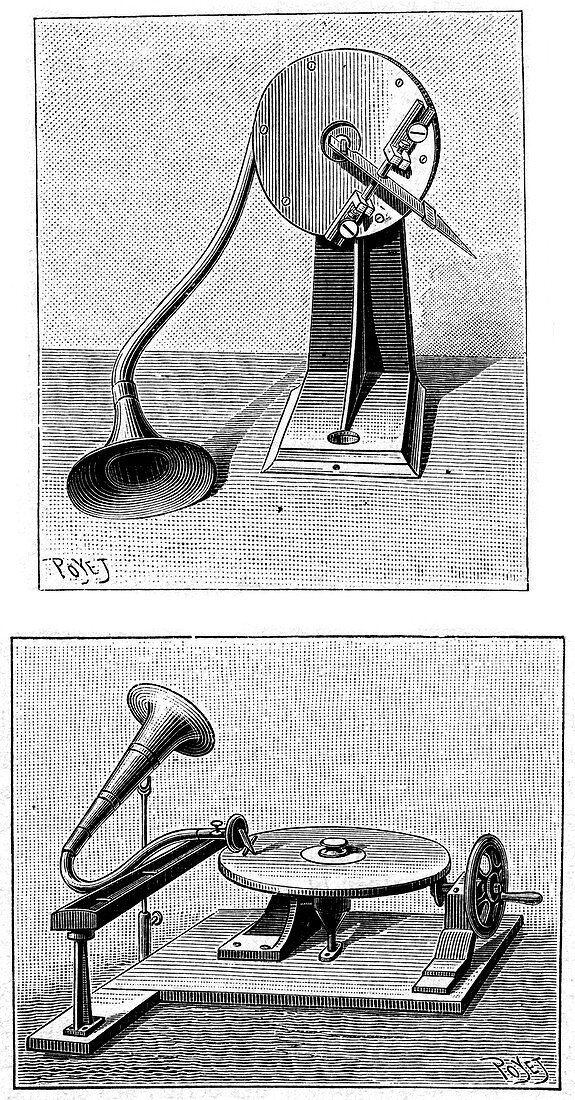 Emile Berliner's Gramophone, c1888