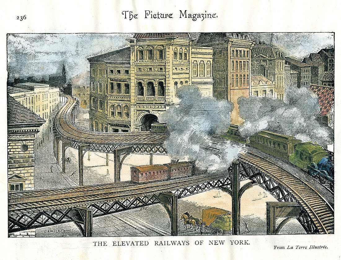 Elevated Railway in New York, c19th century