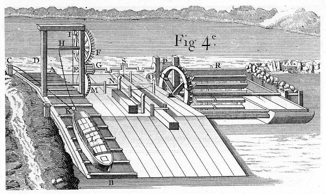 Roller bridge for transferring vessels, 1737