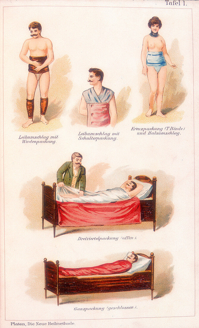 Hydrotherapy treatments, c1902