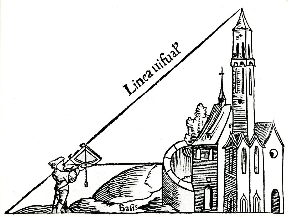 Using a quadrant with a plumb bob, 1551