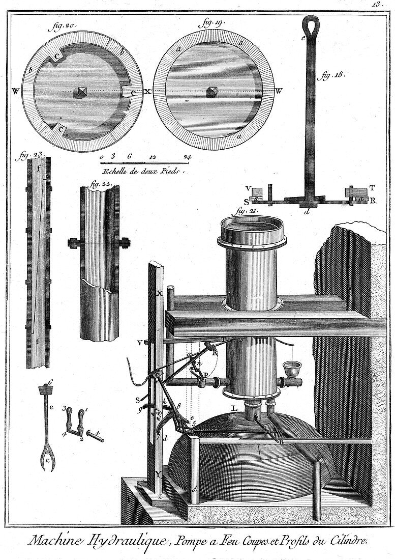 Newcomen-type steam engine, 1767