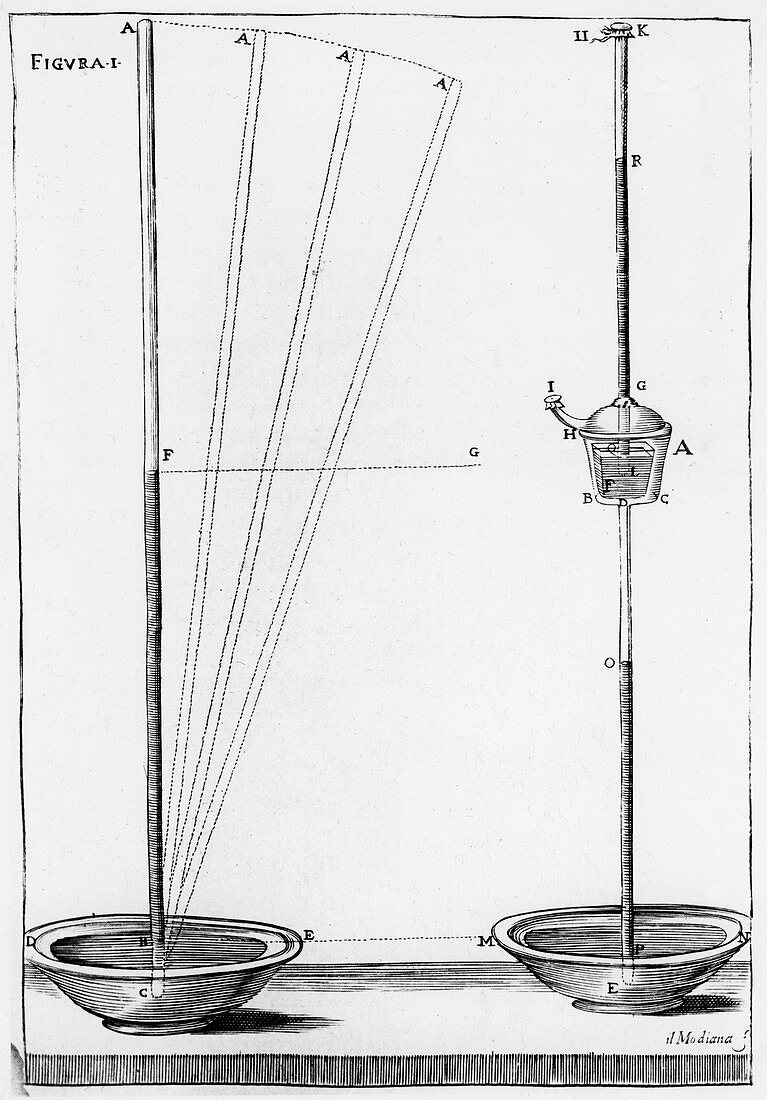 Experimental barometers, Florence, Italy, 1691