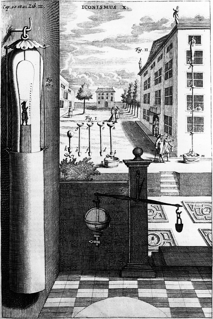 Von Guericke's water barometer, 1672