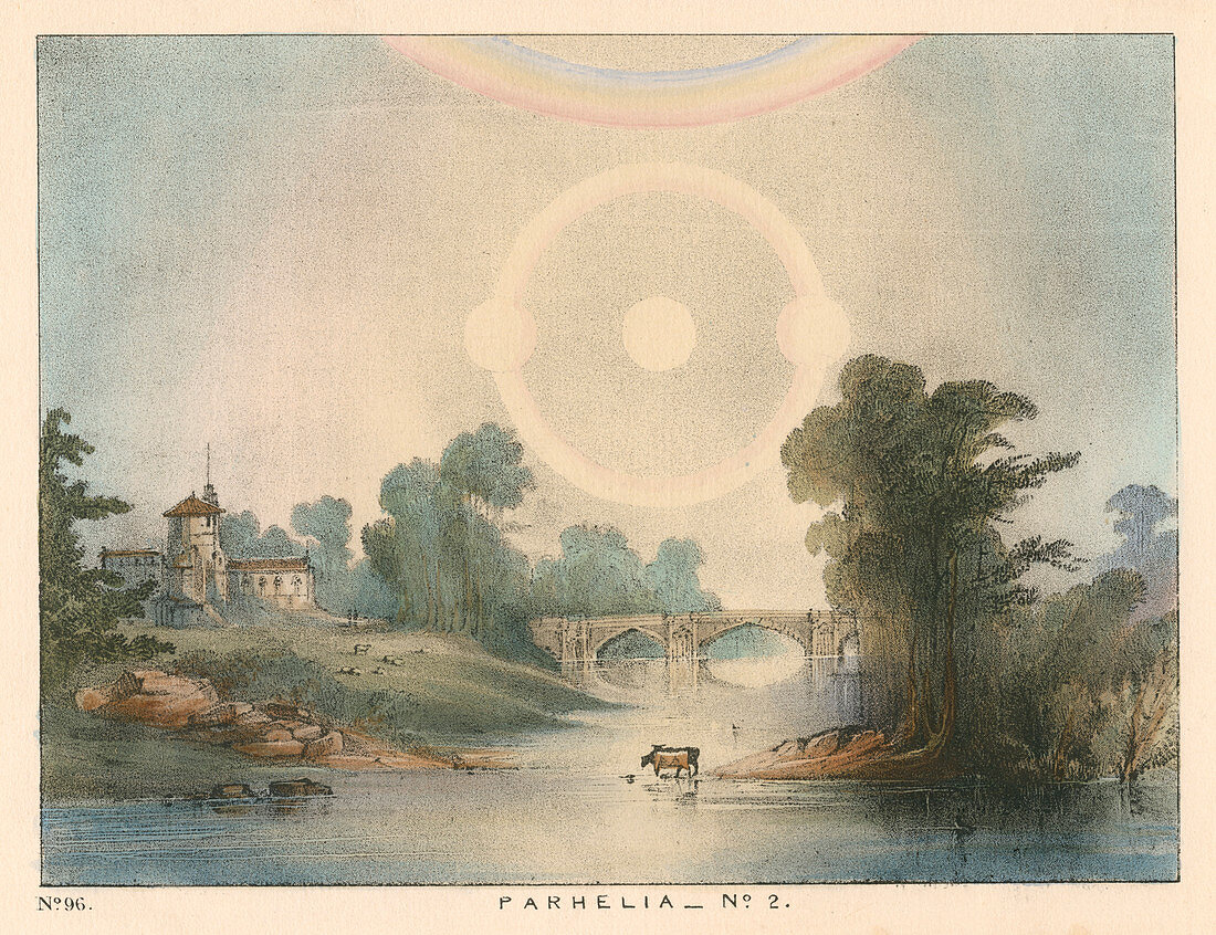 Parhelia combined with a halo and rainbow, 1721