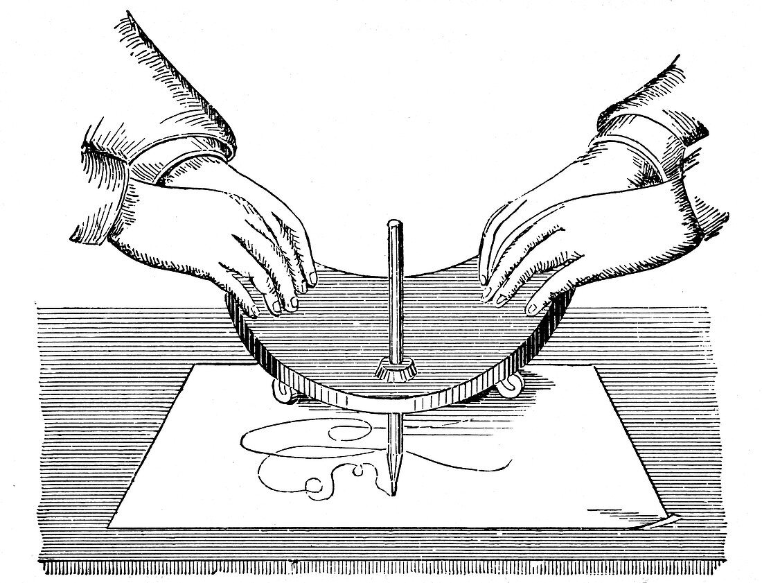 Planchette or Ouija board, 1885