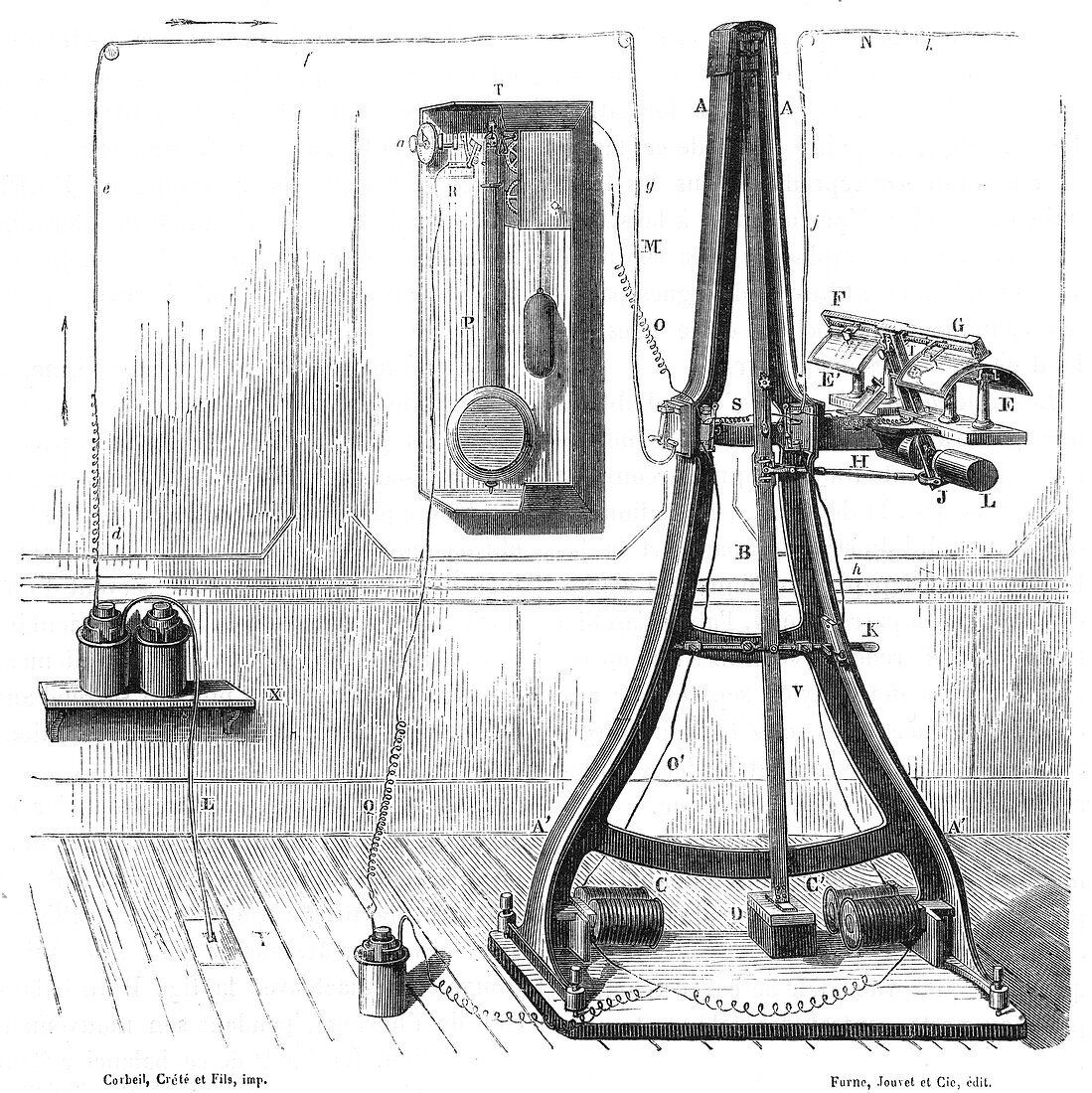 Caselli's pantelegraph of 1865