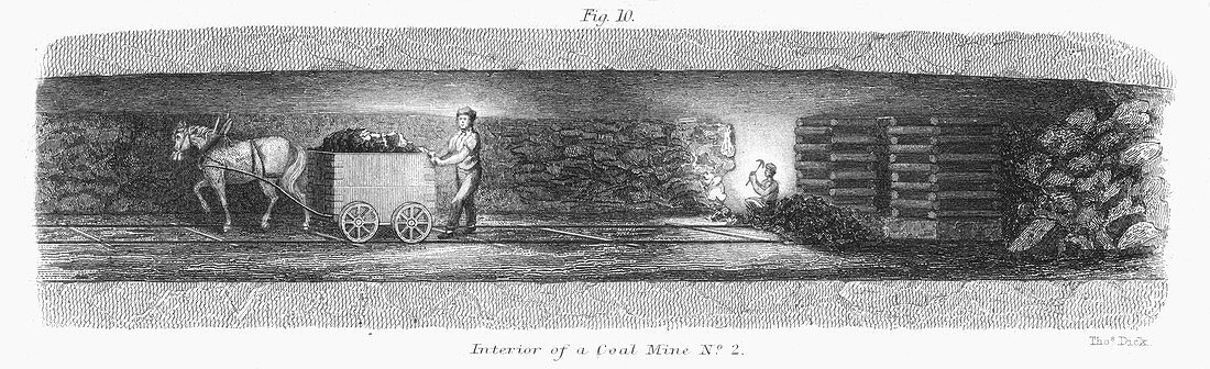 Interior of a coal mine, 1862