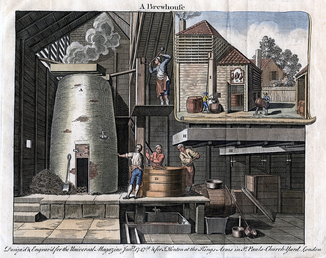 A Brewhouse', 1747