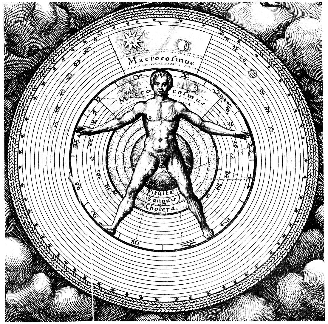 Diagram showing man's position in the universe, 1617-19