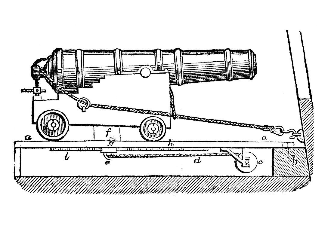 Ship cannon on gun carriage Woodcut, 1835