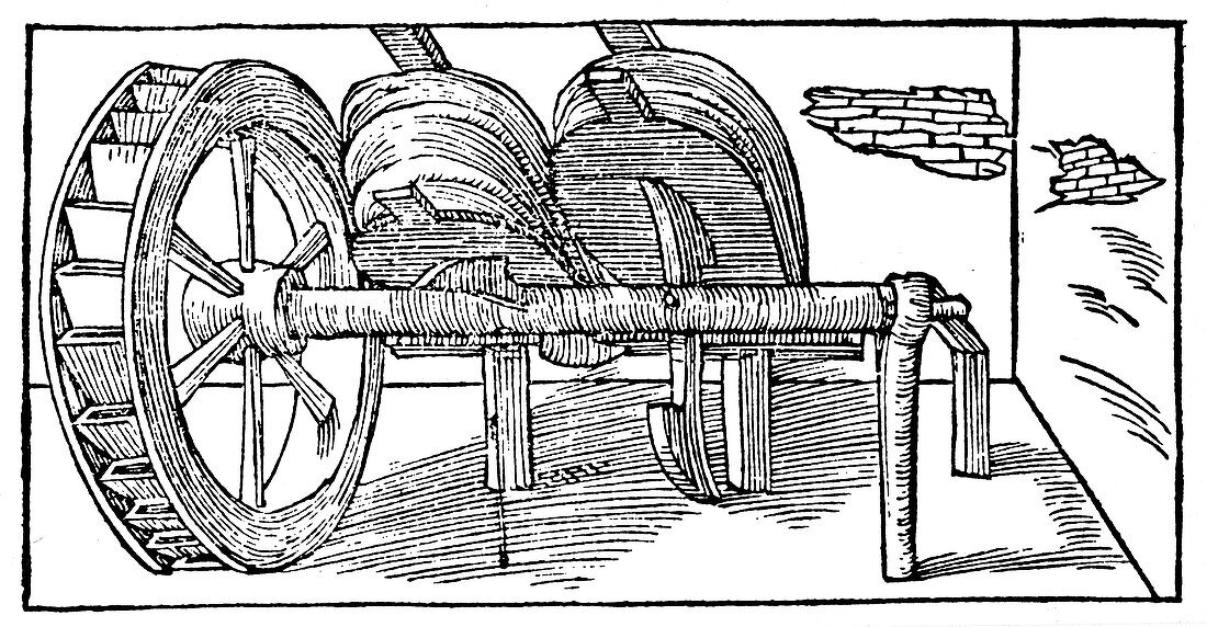 Bellows operated by a camshaft powered by a water wheel