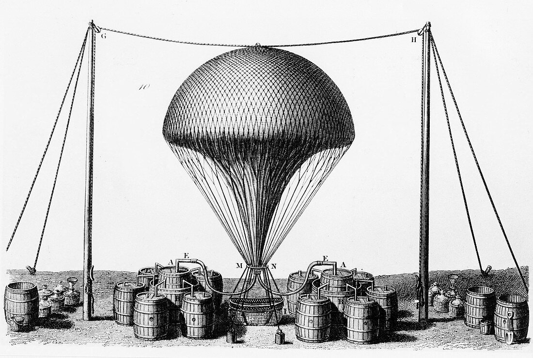 Inflating a hydrogen balloon, 1845