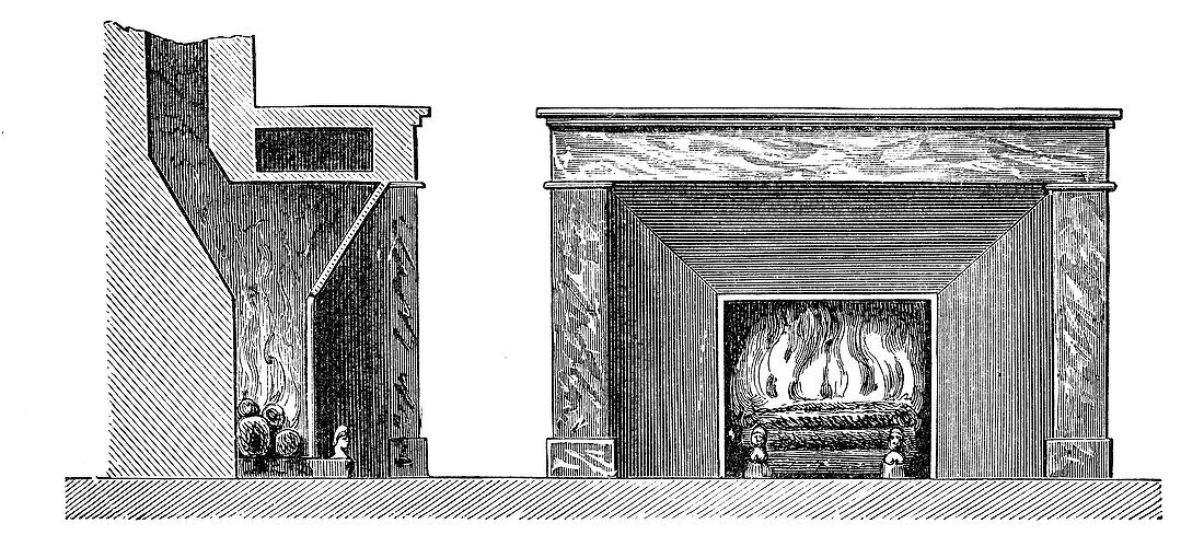 Rumford's fireplace, c1880