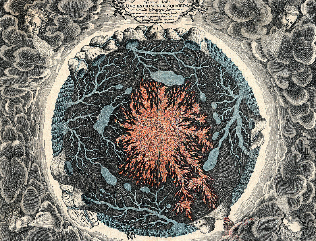 Earth, showing central fire and underground canals