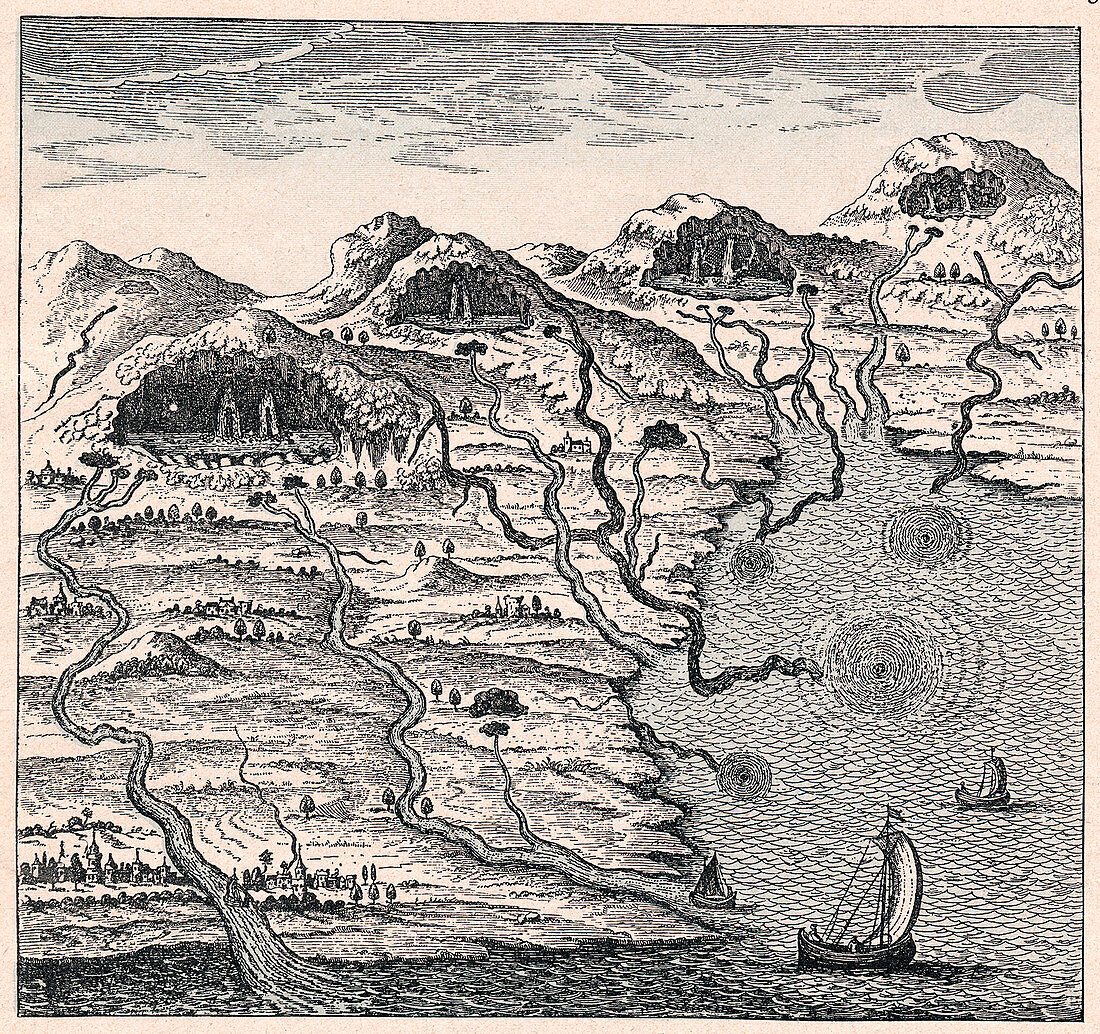 Circulation of water between sea and mountains, 1665