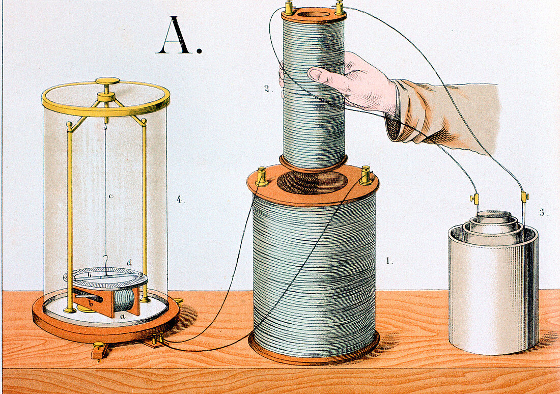 Faraday's electromagnetic induction experiment, 1882