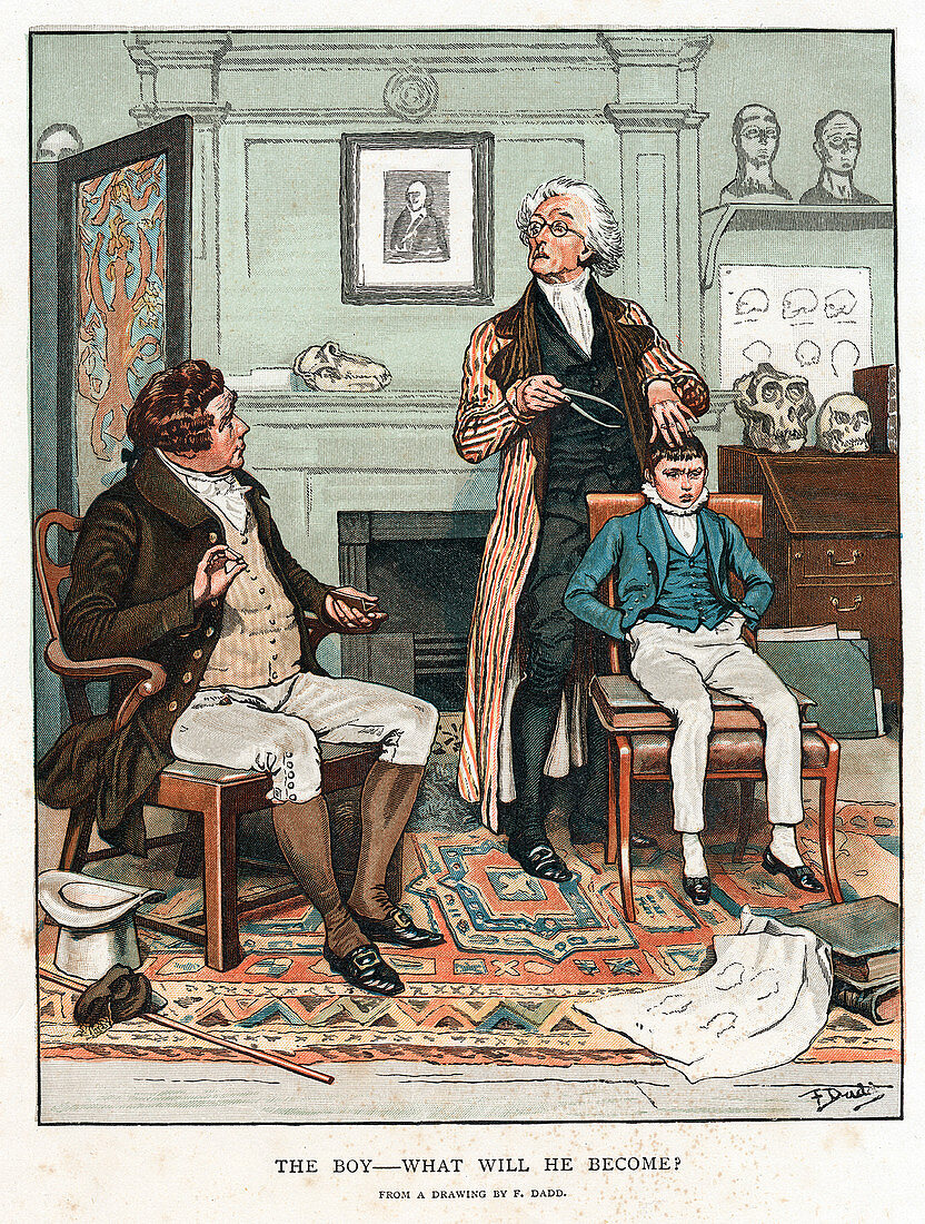Phrenology, 1820