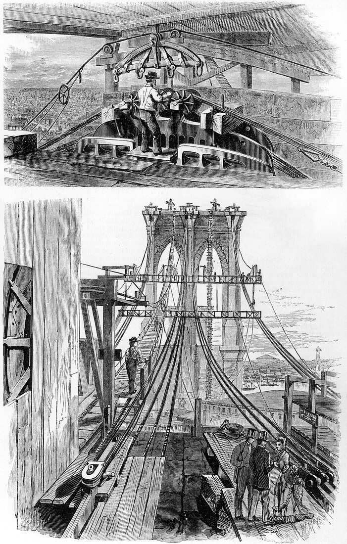 Construction of the Brooklyn Bridge, New York, USA