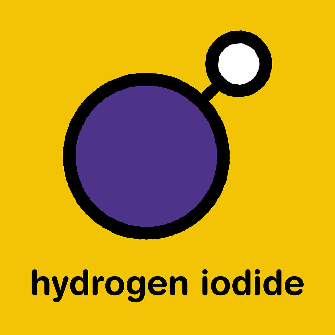 Hydrogen iodide molecule