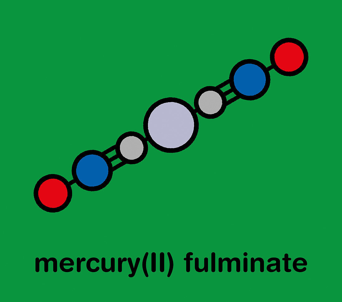 Mercury fulminate primary explosive molecule