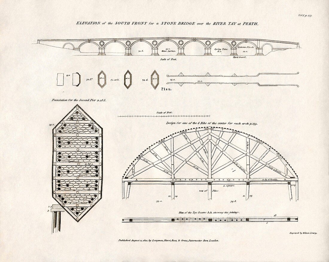 Perth Bridge construction plans, 18th century