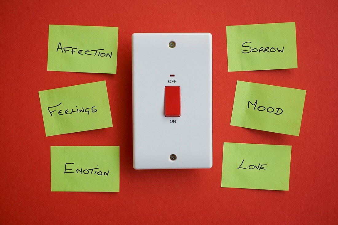 Power switch with emotions and feelings on post its