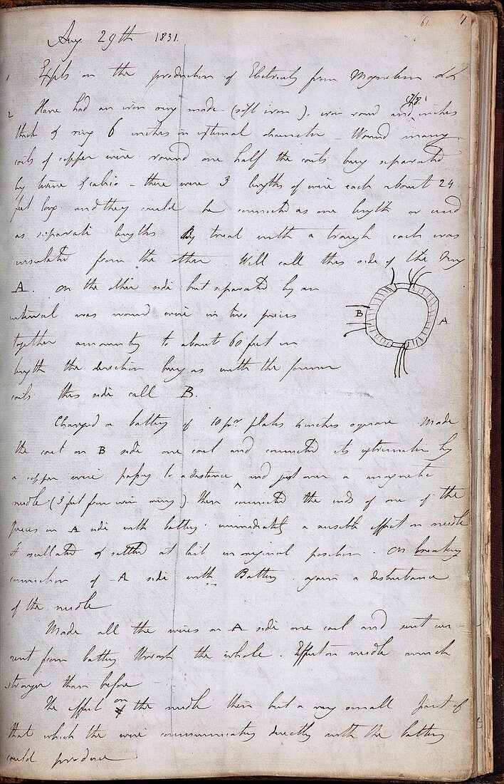 Faraday on induction rings, 1831