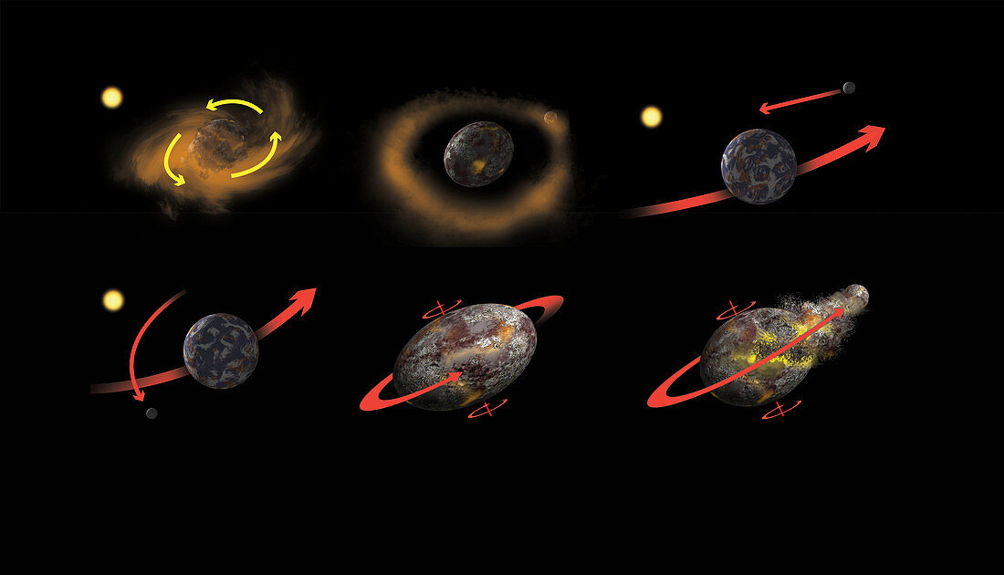 Theories of Moon formation, illustration