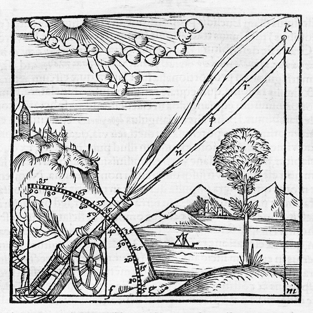 Missile trajectory, 16th century